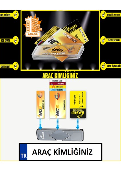 Araç Içi Aksesuar -Hgs Etiketi& Kabı (40 Adet) fiyatları