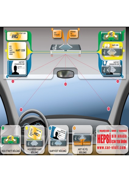 Araç Içi Aksesuar -Hgs Etiketi& Kabı (40 Adet) indirimleri