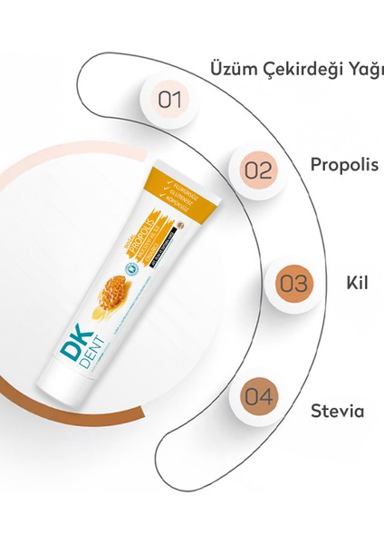 DKDENT Propolis Florürsüz Doğal Diş Macunu 75 ml modelleri