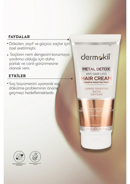 Saç Bakım Kremi 200 ml