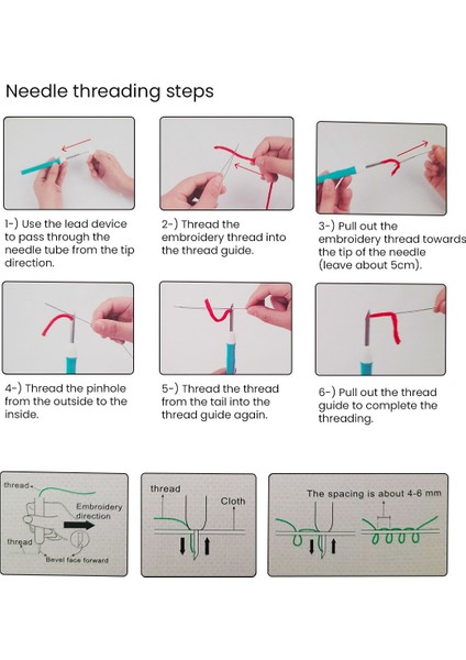 Kasnaklı Goblen Punch (Panç) Işleme Seti 20 cm Kumsal Deseni modelleri