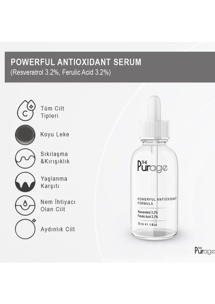 Powerful Antioxidant Serum - Güçlü Antioksidan Serum (Resveratrol 3.2%, Ferulic Acid 3.2%)