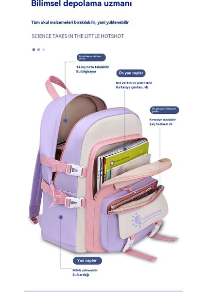 Okul Çantaları, Lise Öğrencileri, Ortaokul Öğrencileri, Ilkokul Öğrencileri, Üçüncü Ila Altıncı Sınıf Sırt (Yurt Dışından) fırsatları