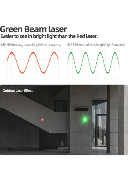 Aicevoos Yeşil Işın Dijital Lazer Mesafe Ölçer 50M70M100M120M Yeşil Işık Lazer Mesafe Ölçer Trena Lazer Ölçüm Bandı Rulet (Yurt Dışından) fırsatları