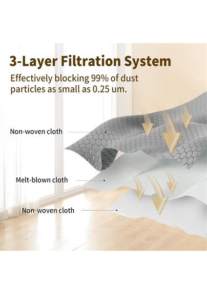 X10 Pro Omni X8 Pro Kendiliğinden Boşalan Istasyon Için 20 Paket Toz Torbası (Yurt Dışından) modelleri