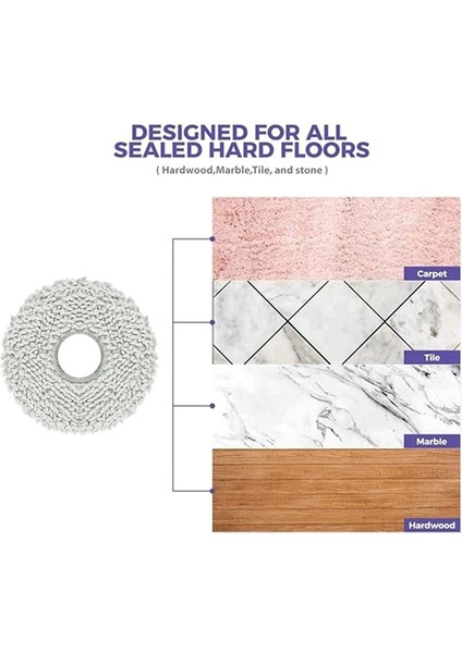 Bot L10S ULTRA/S20/S10 Pro Için 10 Adet Bez Q (Yurt Dışından) fırsatları