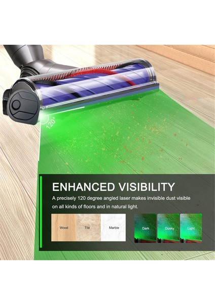 Elektrikli Süpürge Toz Işıkları Gizli Evcil Hayvan Tüyü Kediler Toz Ekranı (Yurt Dışından)