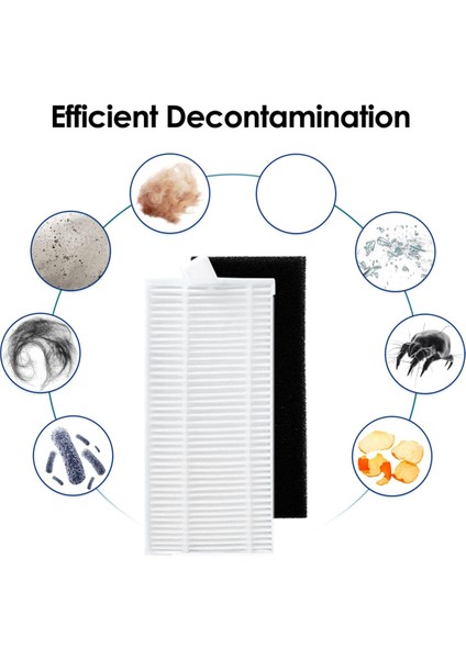 10 Adet Yıkanabilir Filtre Elektrikli Süpürge Hepa Filtre Parçaları (Yurt Dışından) fırsatları