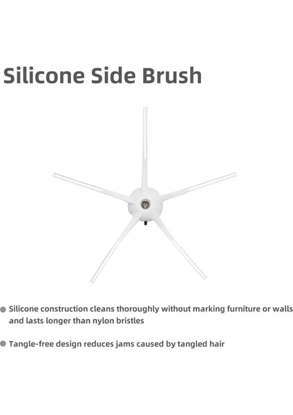 E4 E5 S4 S4 Max S5 Elektrikli Süpürge Yedek Parçaları (Yurt Dışından) indirimleri