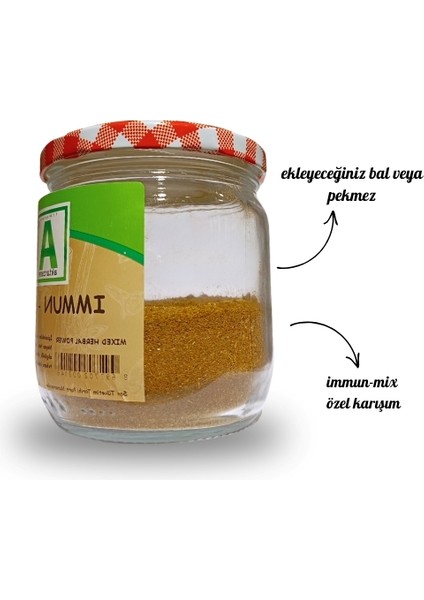 Immun-Mix Karışımı