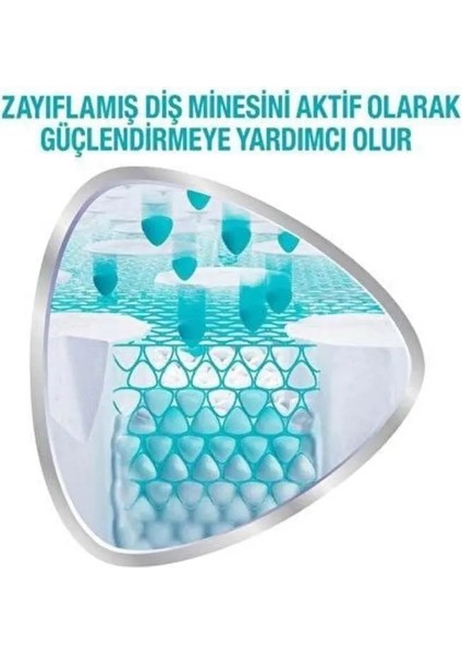 Promine 6-12 Yaş 50 ml - Yumuşak Diş Fırçası