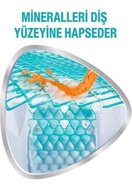 Promine 6-12 Yaş 50 ml - Yumuşak Diş Fırçası