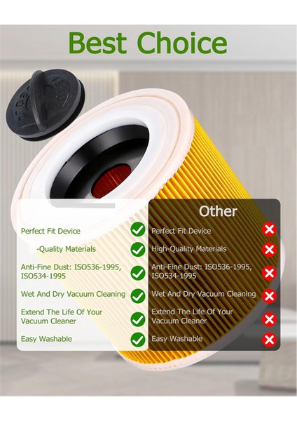 Elektrikli Süpürge Premium Uzatma Kiti Için 2 Adet Filtre (Yurt Dışından) indirimleri