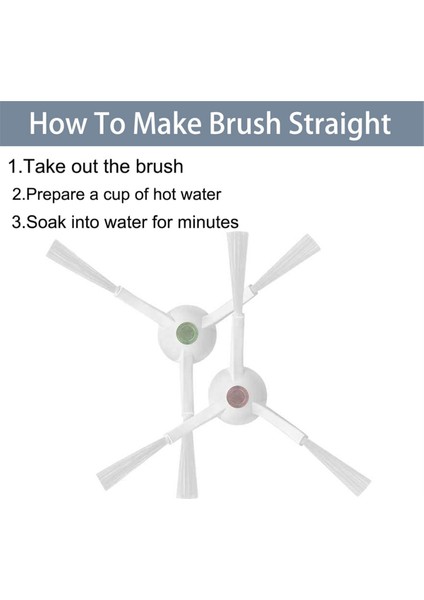 T20 Omni Ana Yan Fırça Hepa Filtreleri Toz Torbaları Için (Yurt Dışından)