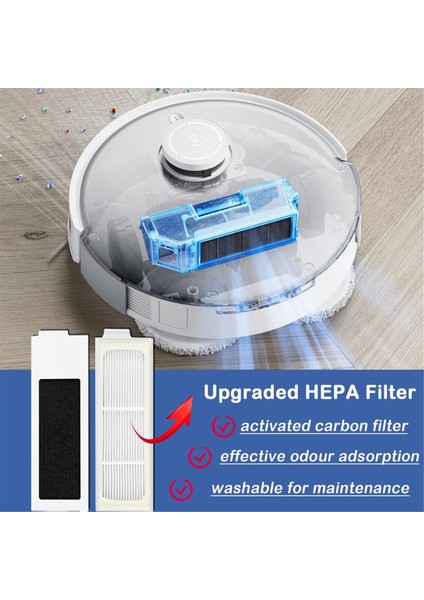 T20E OMNIT20 Omniroller Fırça Filtresi Için (Yurt Dışından) fırsatları