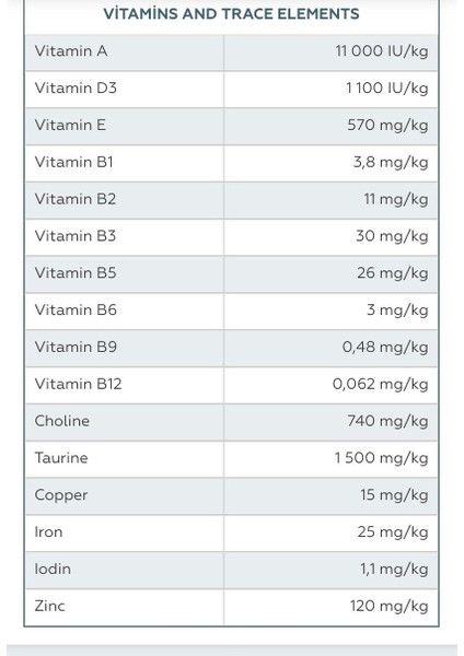 Senıor Large & Medıum Dog Food 12KG