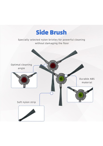 P20 Robot Süpürge Yedek Parçaları Yedek Parçaları (Yurt Dışından) modelleri