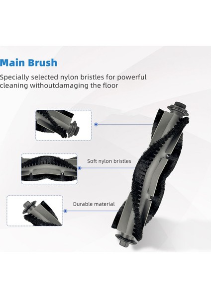 P20 Robot Süpürge Yedek Parçaları Yedek Parçaları (Yurt Dışından) fırsatları