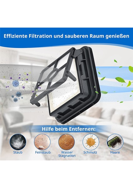 Crosswave 171322225N ile Uyumlu Filtre Aksesuarları (Yurt Dışından) indirimleri