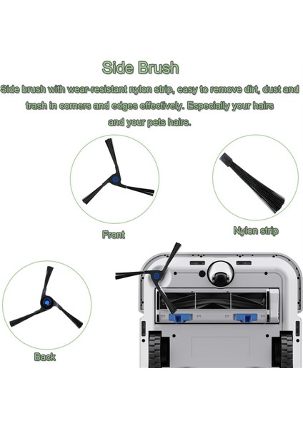 X2X2 Omnix2 Pro Robot Süpürge Yedek Parçaları Için (Yurt Dışından) indirimleri