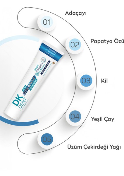 DKDENT Klasik Florürsüz Doğal Diş Macunu 75 ml modelleri