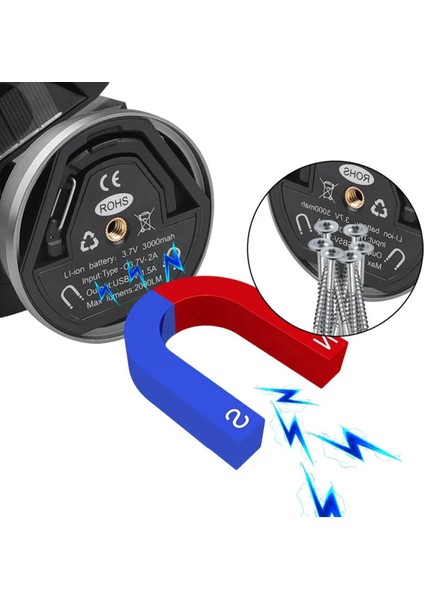 Robotrend PM-24564 25 Watt USB - Type-C Girişli Cob Ledli Tek Yönlü 180 Derece Solar Ç