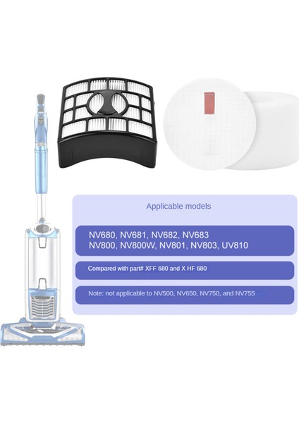 Shark Vacuum NV680 NV681 NV682 NV683 NV800, NV800W Için Filtre (Yurt Dışından) fırsatları