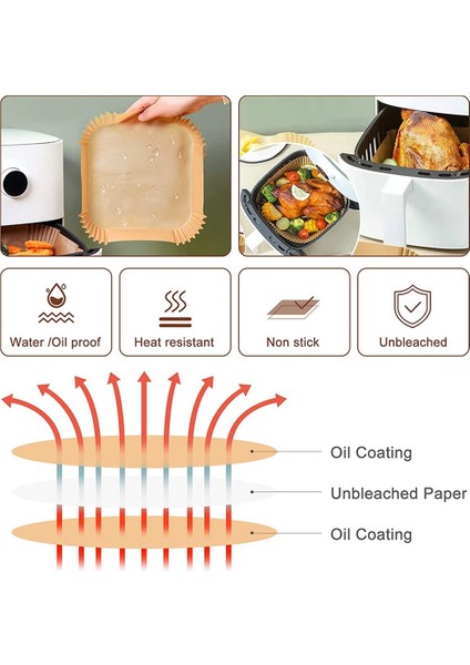 50 Adet Air Fryer Parchment Kağıdı, Pişirme, Barbekü Için Maşa ve Eldivenler (Yurt Dışından) modelleri