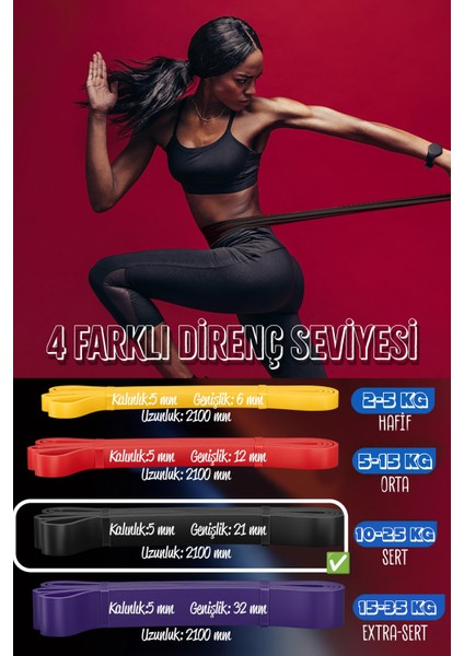 25 kg Direnç Bandı Kas Geliştirme Lastiği Fitness Pilates Cross Training Bant Siyah - Sert indirimleri