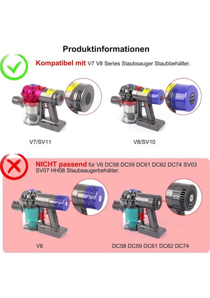 Dyson V7 V8 Elektrikli Süpürge Kapı Parçaları Için Toz Haznesi Kapağı, Kir Kabı Kapağı Yedek Parçaları, Toz Haznesi Kapağı (Yurt Dışından)