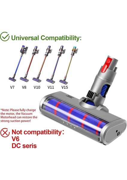 Dyson V7 V8 V10 V11 V15 Elektrikli Süpürgeler Için Hızlı Çıkarılabilir Rulo Fırça Başlığı - LED Işık, Sert Zeminler ve Halılar Için Temizleme Başlığı (Yurt Dışından)