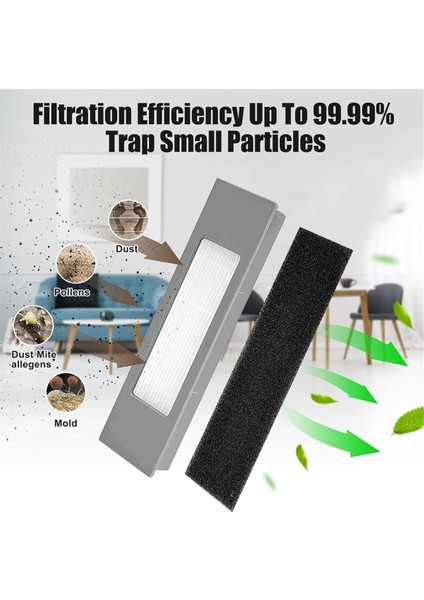 Ecovacs Deebot T8 + / T8 Aıvı / T8 Max / N8 Plus / N8 Pro Vakum Yedek Ana Yan Fırça Filtresi Paspas Toz Torbası (Yurt Dışından)