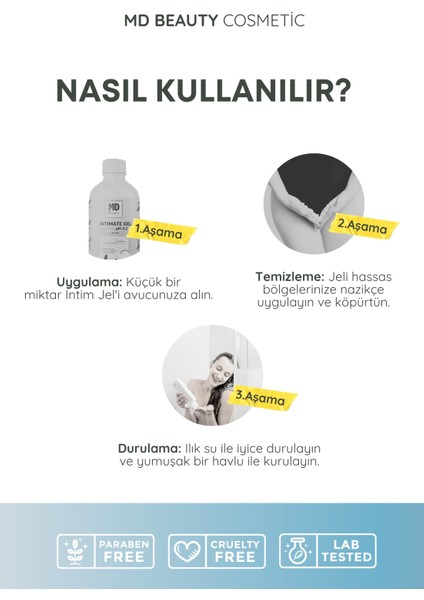 Intim Jel fiyatları