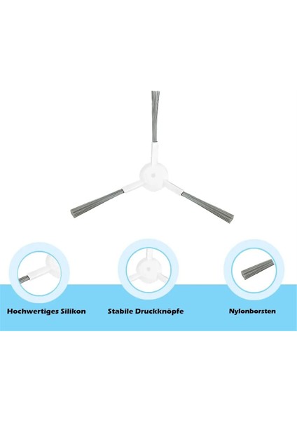 Bot L10 Prime L10S Pro L10 Pro Robot Yedek Parçaları Için (Yurt Dışından) indirimleri