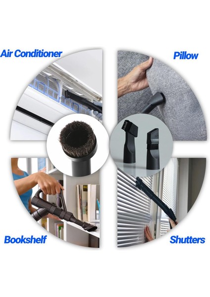 Vakum Fırçası Eklenti Adaptörü 1.25 Inç At Kılı Yuvarlak Fırça (Yurt Dışından)