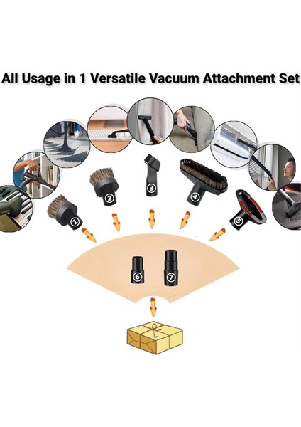 Vakum Fırçası Eklenti Adaptörü 1.25 Inç At Kılı Yuvarlak Fırça (Yurt Dışından) fırsatları