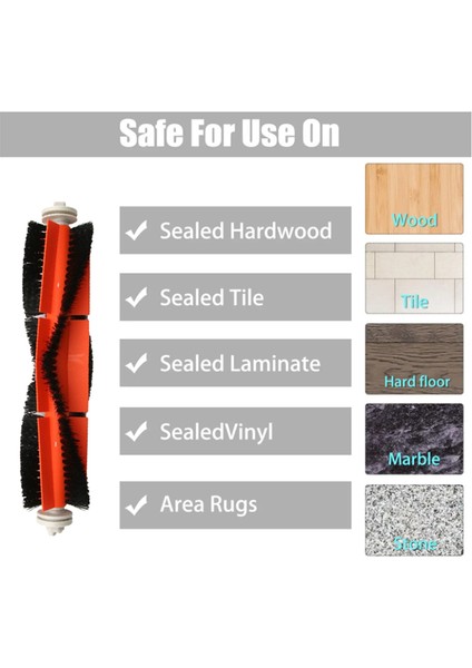 SDJQR01RR 1s S50 S55 T6 Temizleme Için Ana Fırça (Yurt Dışından) fırsatları