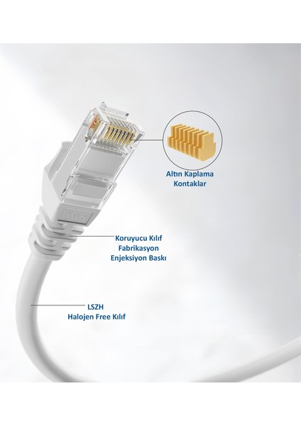 Cat6 Patch Kablo 15 cm
