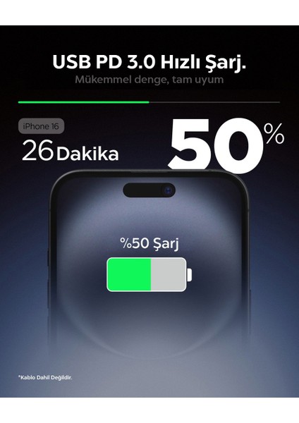 20W USB-C Mini Hızlı Şarj Aleti/Şarj Isısını Düşürür GaN Destekli Akım Korumalı Güç Adaptörü iPhone & Android & iPad Type-C EE201 White - ACH08701