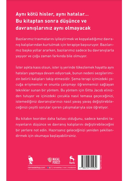 Kalıpları Kırın - Gitta Jacob modelleri