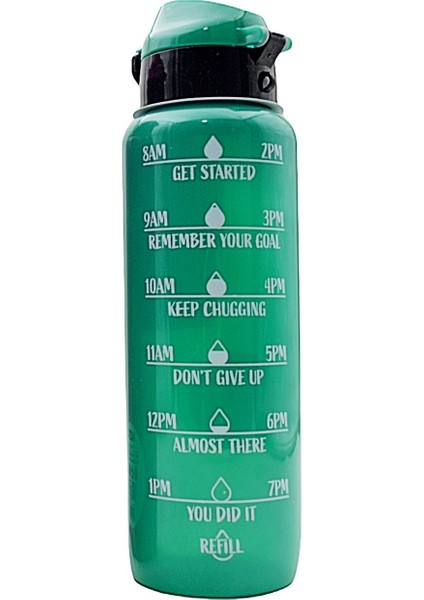 Tritan Auto Kapak Matara 1000 ml modelleri