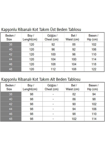 Kapşonlu Ribanalı Kot Takım Açık Mavi 19244