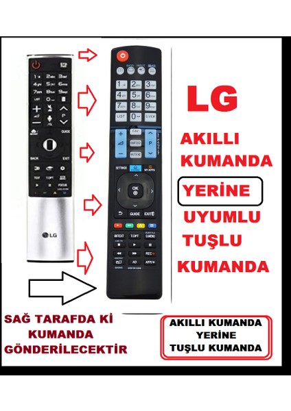 LG Sihirli Modeller yerine La Serisi Gri An-mr 400 Smart Yedek AKILLI UNİVERSAL Kumandası 930