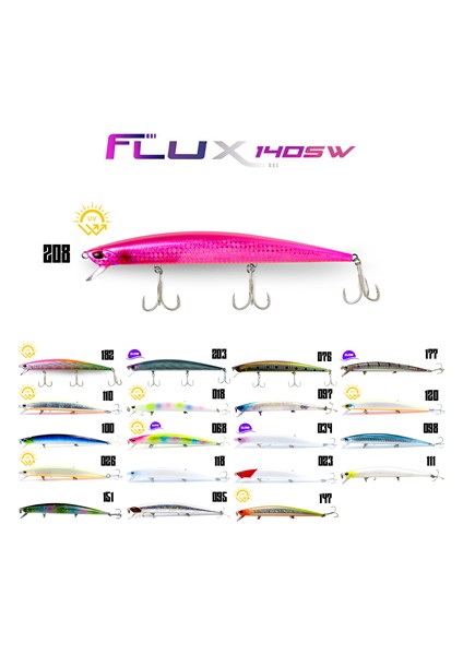 Flux 140MM 18GR Floating Maket Balık
