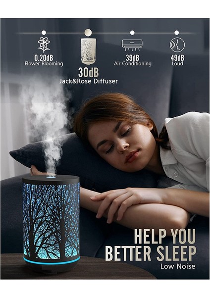 200ML Esansiyel Yağ Difüzörü, Yağlar Için Ultrasonik Difüzörler Büyük Oda, Aromaterapi Hava Uk Fişi (Yurt Dışından)
