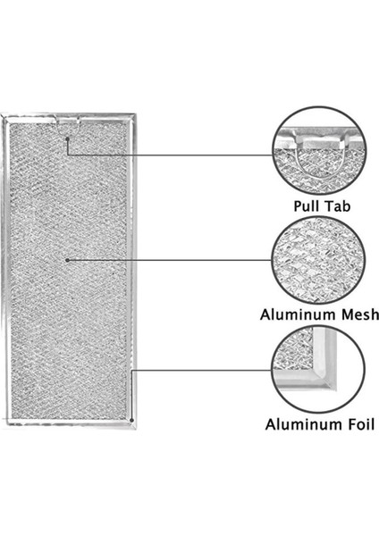 WB06X10288 Mikrodalga Yağ Filtresi Değiştirme Ge Mikrodalga Havalandırma Filtresi Alüminyum Örgü Mikrodalga Filtre (Yurt Dışından) fırsatları