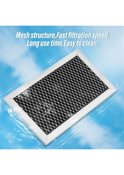 8 Adet Mikrodalga Kömür Filtre Yedeği Ge JX81C WB02X10776 Mikrodalga Filtre Mutfak Hava Karbon Filtre (Yurt Dışından) fırsatları