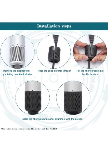 Dyson Saç Kurutma Makinesi Için Dış Filtre Kapağı HD01 HD03 HD07 HD08 Toz Geçirmez Süzgeç Filtre Net Parça Açılış Tasarımı F (Yurt Dışından)