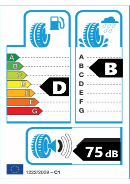 215/75R16C 116/114R Blizzak W810 Kış Lastiği (Üretim Yılı: 2023) fiyatları