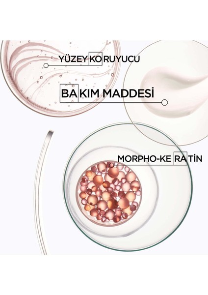 Discipline Keratin Maske 200 ml TRUSTYAVM14